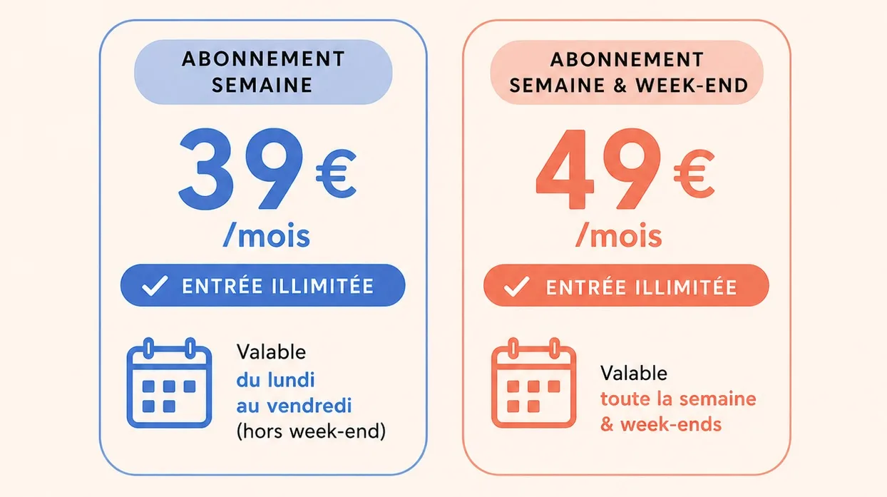 Les abonnements !